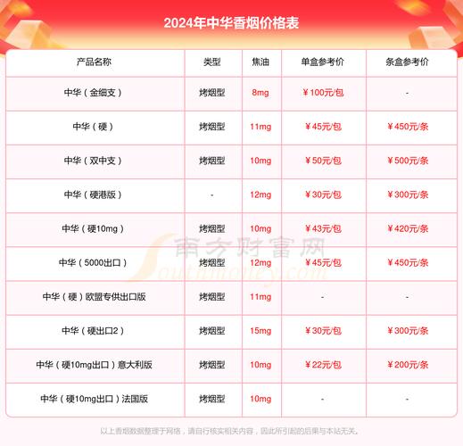 中国允许进口香烟品牌【中国允许进口香烟品牌有哪些】